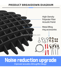 Deflettore appeso a soffitto per uso ufficio con Design moderno stile in fibra di poliestere deflettore materiale fonoassorbente - Product Image 2