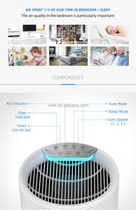 เครื่องฟอกอากาศอัจฉริยะรุ่นใหม่ คุณภาพสูง ใช้งานผ่านแอป Tuya พร้อม Wifi  ตัวกรอง H13 สำหรับวางบนโต๊ะ ใช้ในบ้าน - Product Image 2