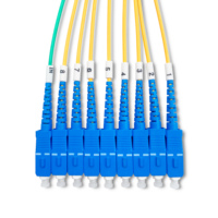 Divisor PLC de fibra óptica de caja ABS de conector SC 1*4 de alta calidad-Suministro directo de fábrica para CATV, Telecom, WiFi, 4G y FTTH