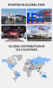 Proiettore Smart Android 4K per Home Theater, Uso Esterno, Mini Proiettore Portatile per <span class=keywords><strong>Film</strong></span> e PC - Product Image 6