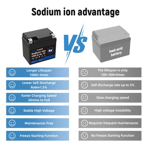 <span class=keywords><strong>Batteria</strong></span> agli Ioni di Sodio 12V per Veicoli Sportivi - Compatibile con Batterie al Piombo-Acido YUASA YB6L-BS, Senza Problemi di <span class=keywords><strong>Batteria</strong></span> Morta e Adatta per ATV/Moto a Benzina - Product Image 3