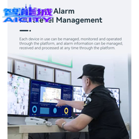 Kit de système de sécurité intelligent pour maison connectée Golden Security OEM ODM avec double réseau 4G+WIFI et logiciel de surveillance centralisée CMS