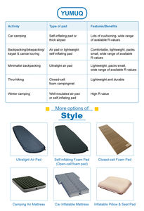 YumuQ 2 personas plegable Camping inflable a prueba de humedad aire doble colchón almohadilla para dormir con almohada - Product Image 6