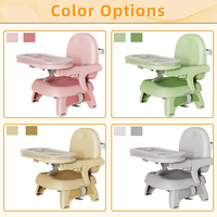 Chaise Haute Écologique Pliable Multifonction Bébé, Siège Rehausseur pour Alimentation Repas Voyage Extérieur, Design Mignon, Produit Phare