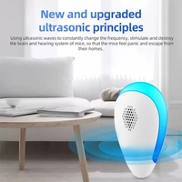 Répulsif Électronique Ultrasonique Multifonctionnel 2026 Contre les Rongeurs, Souris, Moustiques et Insectes – Idéal pour le Sport et le Divertissement