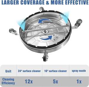 Mesin cuci tekanan pegangan ganda rumahan baja tahan karat 4 inti pipa pengganti 2 adaptor selang untuk pembersihan jalan masuk - Product Image 3