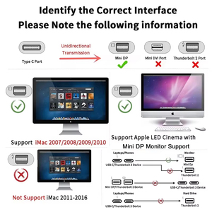 Câble USB 3.1 type C vers Mini DP 4K 60Hz pour écran de cinéma LED <span class=keywords><strong>Apple</strong></span> pour applications de moniteur - Product Image 6
