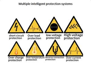 Cargador de Batería de Litio para Carro de Golf Yamaha <span class=keywords><strong>Club</strong></span> Car EZGO TXT RXV, Cargador Integrado de 48V, Impermeable y Totalmente Sellado - Product Image 5