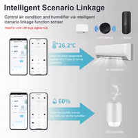 Promotion Capteur Tuya Zigbee Temp & Humi Capteur Thermomètre Hygromètre Mesure Zigbee 3.0 Prise en charge Alexa Yandex Alice Control