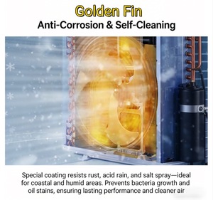 <span class=keywords><strong>Aire</strong></span> <span class=keywords><strong>Acondicionado</strong></span> Split Gree Inverter de Pared, Solo Frío, Ultra Silencioso, Ahorro de Energía, para Hogar y Oficina, Venta al Por Mayor en China - Product Image 2