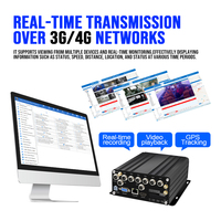 Solution MNVR 8 canaux 4G GPS WIFI Caméra IPC 2MP Moniteur 10,1 pouces CMSV6 Emplacement pour disque dur 4 To