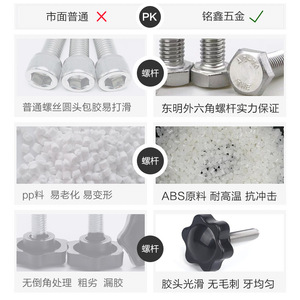 Six Star Handle 304 Stainless Steel Hexagonal Plastic Bolt M4 M5 M6 Hand Tightening Screw 12mm Cap Diameter Metric Standard - Product Image 4