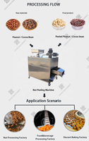 Machine à Peler les Arachides et Noix à Sec, Prix d'Usine, pour Noisettes, Fèves de Cacao et Peaux d'Arachides