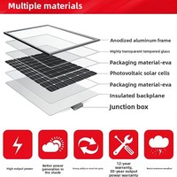 Modules photovoltaïques bifaciaux à double vitrage 182 mm 445 W/460 W, panneaux solaires monocristallins, modèle de stockage d'énergie hors réseau CX-SPK-004