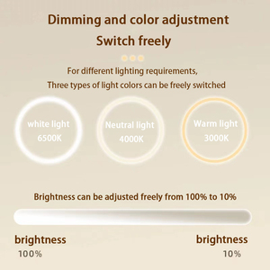Wholesale 12V <strong>60W</strong> Three-Color <strong>Capacitive</strong> Smart Dimmer <strong>Touch</strong> <strong>Sensor</strong> Switch Inductive Switches For Cosmetic Mirror - Product Image 6