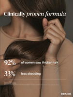 Complément de croissance capillaire 2026 pour femmes avec biotine, fer et vitamine C – Soutien post-partum et cheveux clairsemés – GMP – Nourrit les cheveux clairsemés