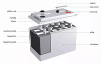 Vente en gros en usine Batterie gel rechargeable personnalisée Batterie gel 12V 250AH Batterie plomb-acide scellée 12V 250AH