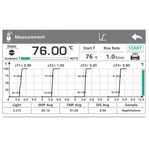 HMZ-2B Zuverlässiger Digitaler Schmelzpunktapparat mit Schneller Erwärmung für Pharmazeutische und Chemische Analysen sowie Medikamentenreinheitstests - Product Image 4