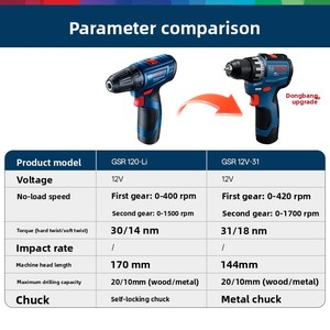 Compatible avec la perceuse pistolet sans fil GSR12V-31 - Batterie lithium-ion 2.0/3.0Ah, multi-vitesses, réversible, originale - Product Image 6