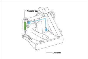 Máquina de Coser Industrial de Doble Cadena <span class=keywords><strong>Brother</strong></span> DA-927A de Segunda Mano con Alimentación de Doble Aguja Fuera del Brazo - Product Image 3
