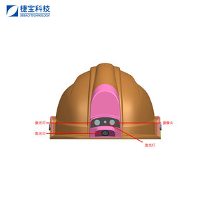 <span class=keywords><strong>Casque</strong></span> de sécurité intelligent 4G sans fil en ABS avec NFC et alarme antistatique pour zones de construction à haut risque - Product Image 3