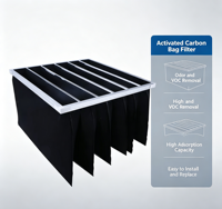 Élément filtrant à charbon actif à poches moyennes haute efficacité F5 F7 F9 pour système de ventilation industriel HVAC AHU