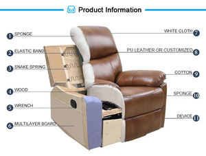 LEYNVO Canapé inclinable deux places pour home cinéma, idéal pour salon - Product Image 3