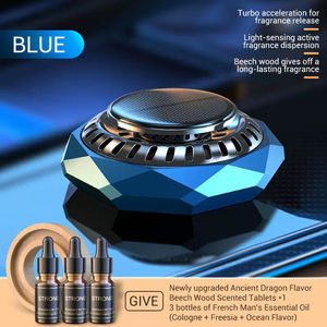 Nuevo Difusor de Aromas Líquido Solar para Coche, Modelo de Aleación, Rotatorio, Capacidad de 10-20 ml, Evaporación Natural para el Tablero - Product Image 6