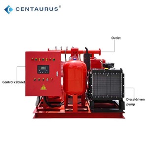 Fabricants de pompes électriques anti-incendie, ensemble de pompes à eau portables à aspiration axiale pour la lutte contre les incendies - Product Image 3