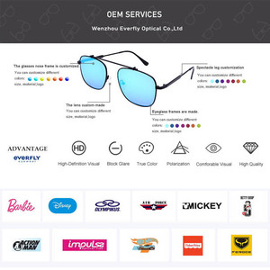 إطارات بصرية عصرية على الطراز الأوروبي مضادة للضوء الأزرق نظارات مسطحة لقصر النظر نظارات نسائية على الطراز الغربي إطارات نظارات عين القط - Product Image 5