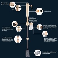 Nettoyeur de gravier d'aquarium électrique rechargeable avec sac filtrant, pompe à vide pour le changement d'eau du réservoir de poissons, alimenté par batterie/CC