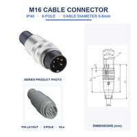 Konektor Kabel Bundar M16 Terminal Solder yang Dapat Disambungkan di Lapangan IP40 8 Kutub (Susunan 08-a) IEC 61076-2-106 Perlindungan dari Tekukan