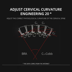 JIAYAO Nuevo Soporte Cervical Ajustable, Dispositivo de Tracción Cervical, Estirador de Cuello para Dispositivos Médicos y Cuidado de la Salud - Product Image 5