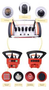 Contrôleur de joystick à distance pour pompe à béton, prix bas, étanche IP65, PA66, fibre de haute qualité, remplaçable/réparable, portée de 225 m - Product Image 4