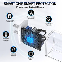 UK US EU AU Universal Super Fast Charging 40W Dual Port Ultra Power Charger 2 Type C Plug USB Wall Charger