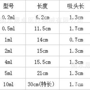 2/3 100 - Product Image 1