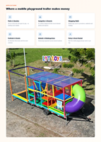 Aire de jeux mobile compacte sur roues avec piscine à balles, trampoline et jeux gonflables pour la location événementielle, les fêtes, les carnavals, les festivals et les foires de jeux pour enfants