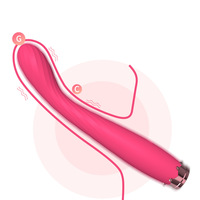 Vibromasseur G-spot rechargeable - Accessoire de jeu de rôle vibrant pour le plaisir féminin