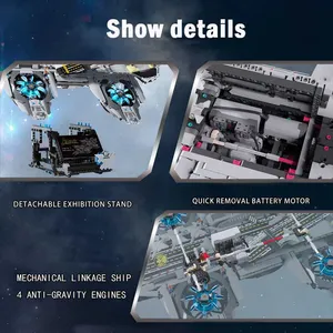 ชุดของเล่นตัวต่อพลาสติกแบบประกอบเอง รุ่นเครื่องบิน SHIELD จำนวน 3385 ชิ้น ของเล่นเสริมทักษะทางเทคนิค MOC ของขวัญวันเกิดสำหรับเด็กผู้ชาย - Product Image 5