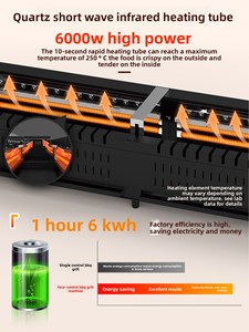 Многофункциональный электрический гриль Safe Artisan: коммерческий, бездымный, с автоматическим вращением, высокотемпературный (6000 Вт), для говядины и баранины - Product Image 3