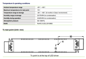 Lifud LF-GHD075D-24 75W <b>24V</b> 3130mA DALI-2 DT6 DT8 NFC Programmable Constant Voltage <b>LED</b> <b>Driver</b> AC198-264Vac IP20 - Product Image 6
