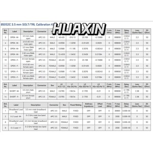 ชุดสอบเทียบเครื่องกลแบบประหยัด85056D Keysight DC ถึง50 GHz 2.4มม. เครื่องวิเคราะห์เครือข่าย - Product Image 6