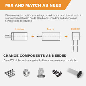 <span class=keywords><strong>Moteur</strong></span> BLDC sans balais à aimant permanent à rotor interne de 6 mm 12 V hautement personnalisé avec encodeur pour drone de précision - Product Image 4