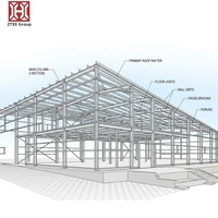 Bâtiments d'entrepôt métalliques à grande portée au design moderne ZTSS, structures en acier de haute qualité, conception de bâtiments hôteliers