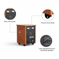 Authentique Nouveau JUAB ZX6-500 380V 40kva 140-500A Poste à souder à l'arc DC à faible perte sous vide 3 phases pour acier allié et acier inoxydable 35%