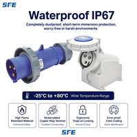 Prise de courant industrielle SFE CEE/IEC60309 étanche IP67 16A 32A 63A 125A monophasée triphasée 220 380 240 415V