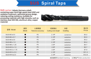 CNC Máy vòi cho thép không gỉ, xoắn ốc sáo đáy tap cho lỗ mù, JIS Metric luồng công cụ, HSS-E tap - Product Image 5