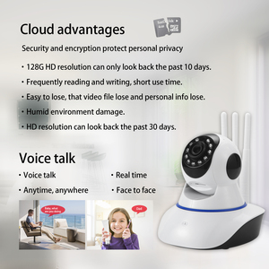 Cámara de seguridad KW-100 para bebés, Monitor inteligente con visión nocturna infrarroja, cabeza móvil, Audio, Video vigilancia, WiFi, 2,4G, 5G - Product Image 4