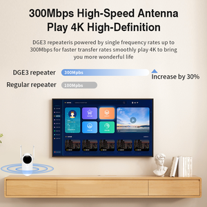 Amplificador de WiFi de 300 Mbps de Fácil Configuración con Dos Antenas Externas, Extensor de WiFi de 2.4G, Repetidor con Cobertura de 80-120 m² para Uso en el Hogar/Oficina - Product Image 5