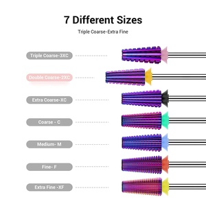 Brocas Profesionales para Uñas 5 en 1, Brocas Multifunción de Carburo de Tungsteno de 3/32'', Aptas para Manicura, Pedicura, Cutículas y Gel - Product Image 4